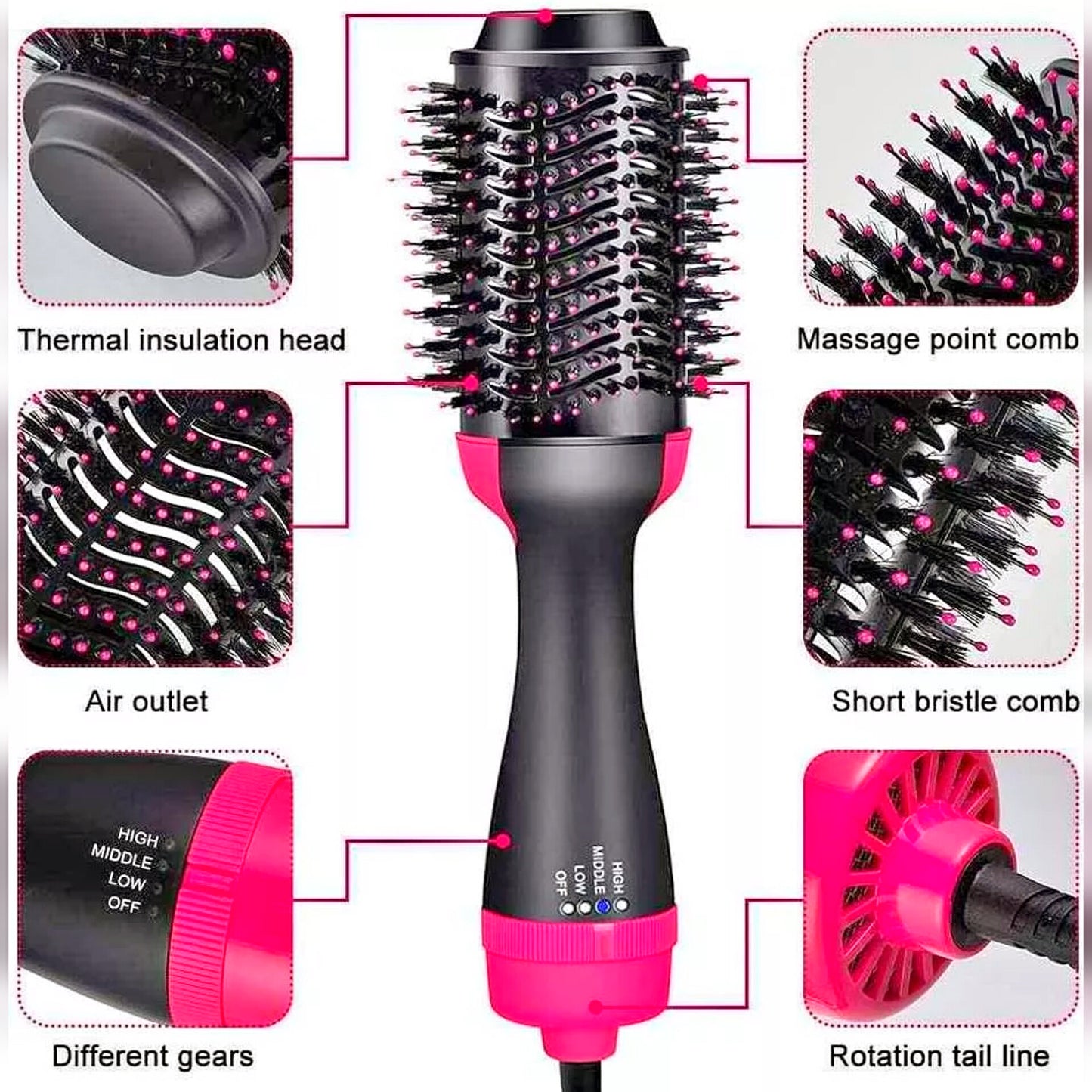 BrushStyle™ - Cepillo Mágico 5 en 1